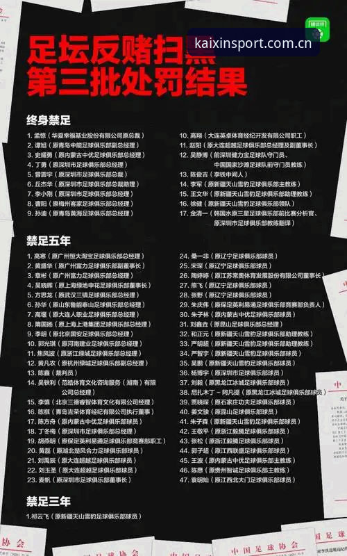开心体育官方下载安全吗 足球反腐风暴深度解析:第三批禁足名单揭示行业生态重构之路